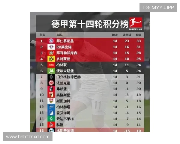 各联赛欧冠次数（各球队欧冠次数）sports